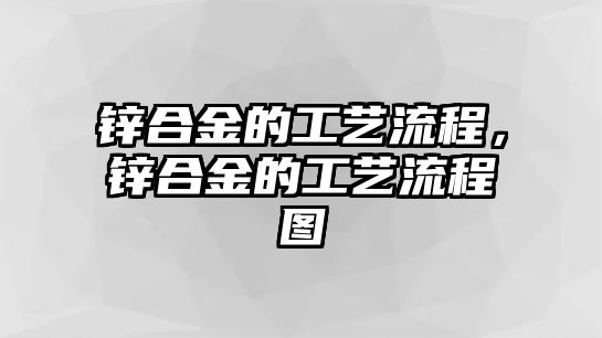 鋅合金的工藝流程，鋅合金的工藝流程圖