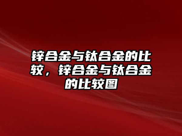 鋅合金與鈦合金的比較，鋅合金與鈦合金的比較圖